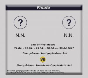 Finale Ronde-1