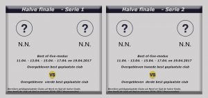 Halve-Finale Ronde